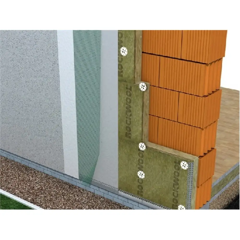 Vata bazaltica ROCKWOOL Frontrock MAX PLUS 80, gros 8 cm, 3.6 mp/pac - imagine 2